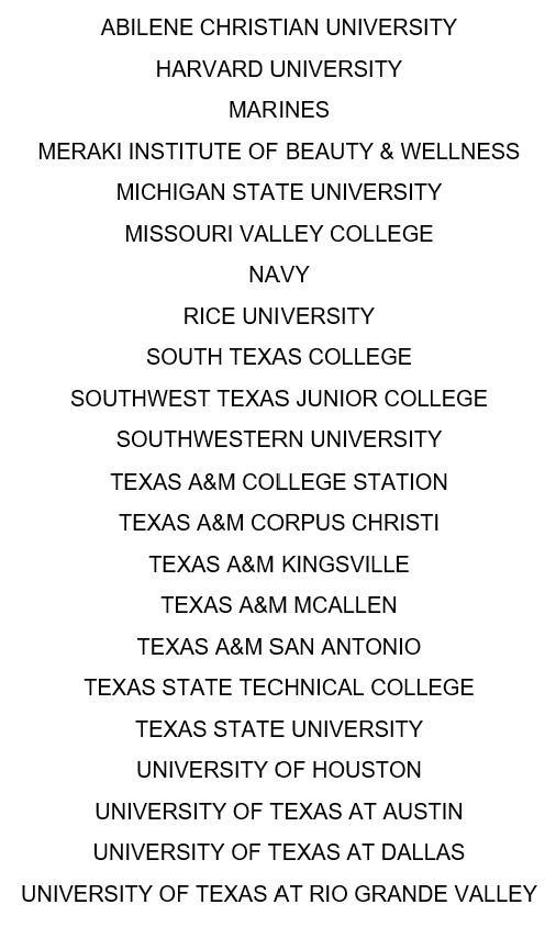 SQ Class of 2024 Decision Day Newsletter Stories Vanguard Academy