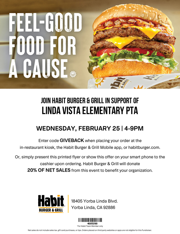 Habit Burger