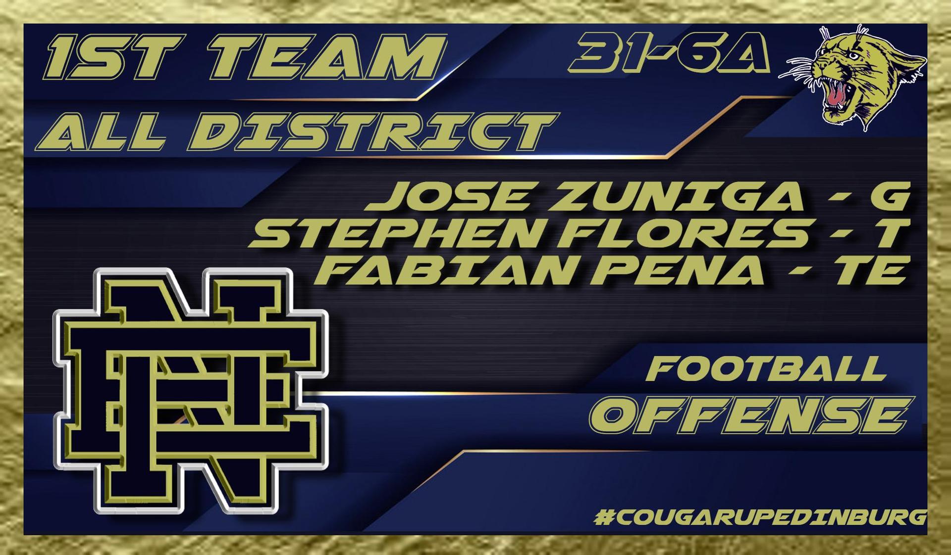 Football Football Edinburg North High School