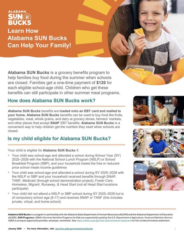 $120 Per Child for Summer Groceries??? See if you qualify here! Featured Photo