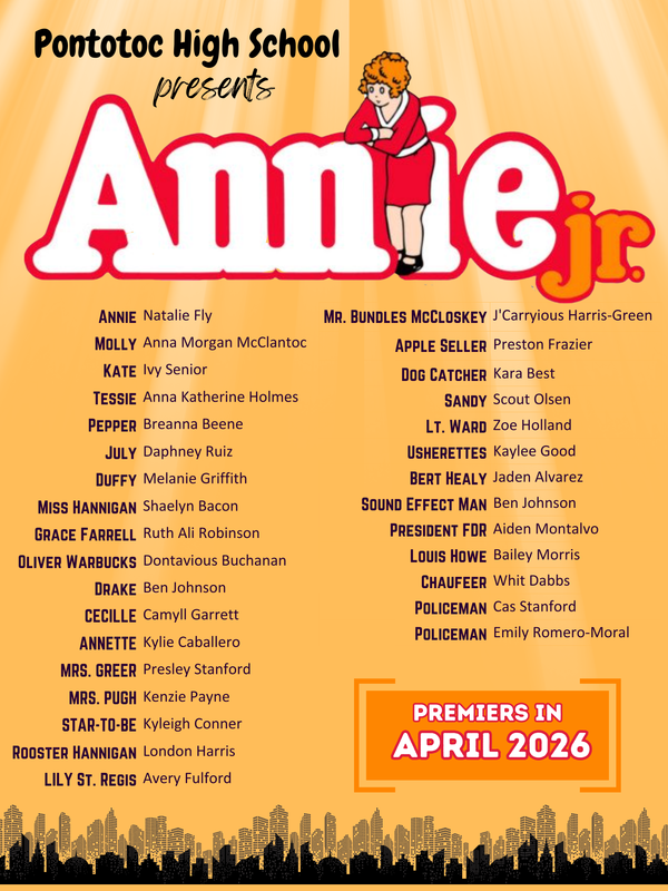 Annie Cast list infographic