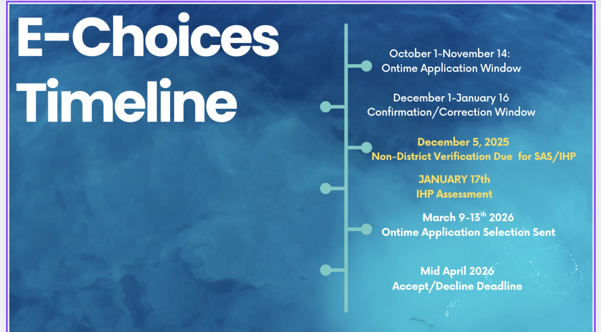 eChoices TIMELINE 2025-26
