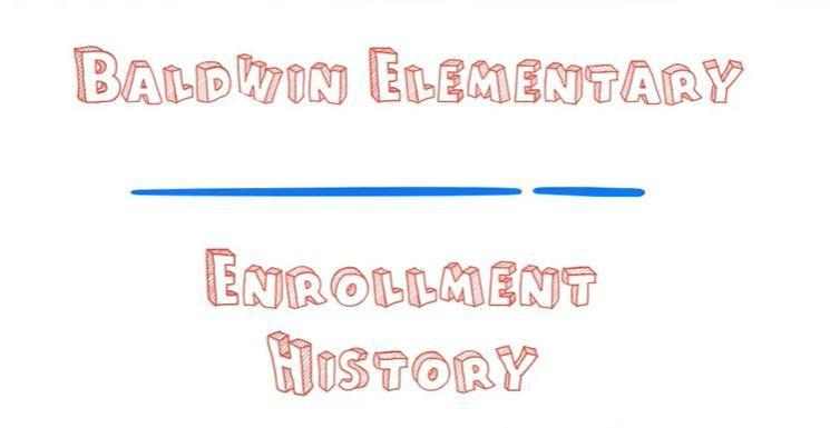 Baldwin Enrollment Impact Committee (EIC) Video Featured Photo