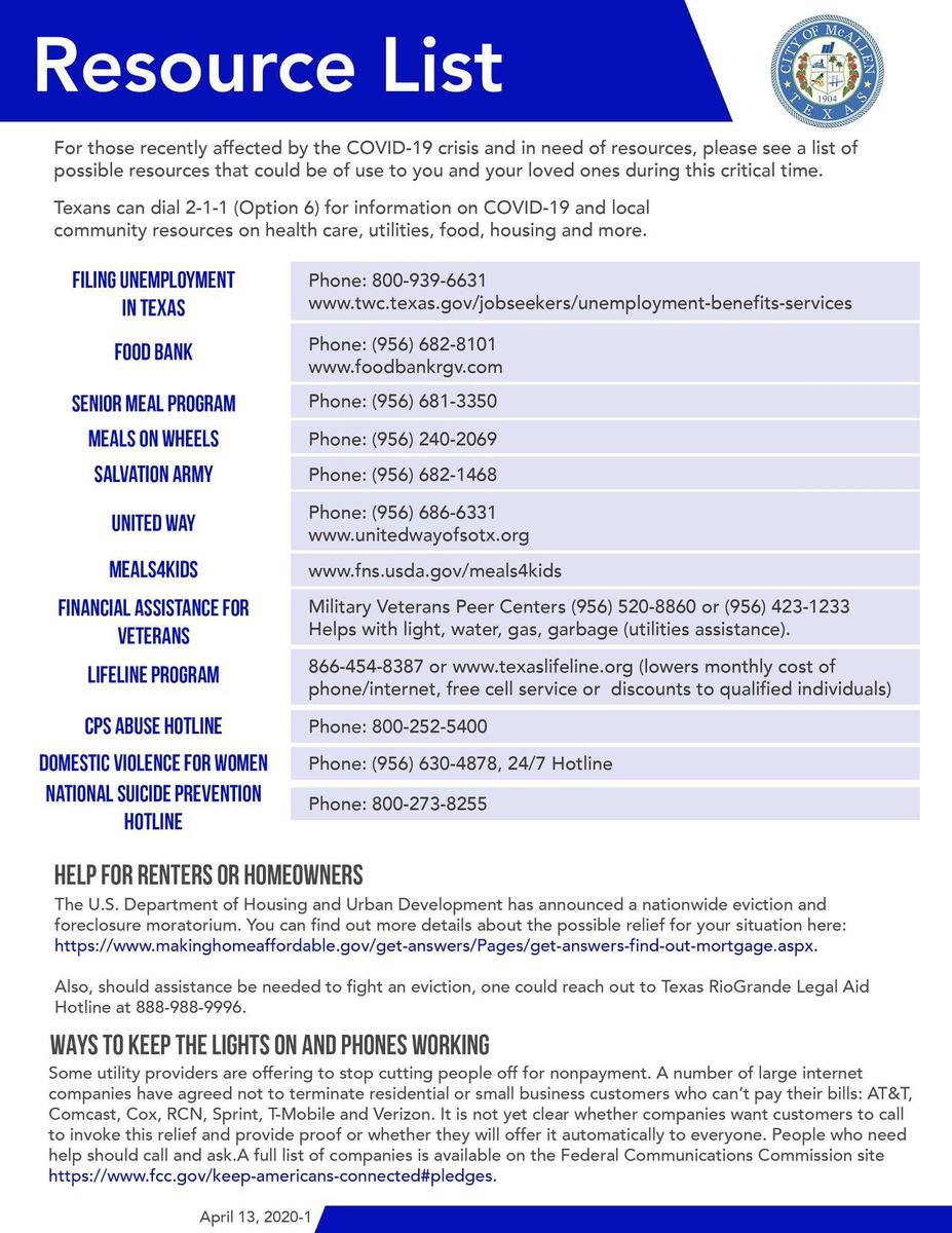 Resource list