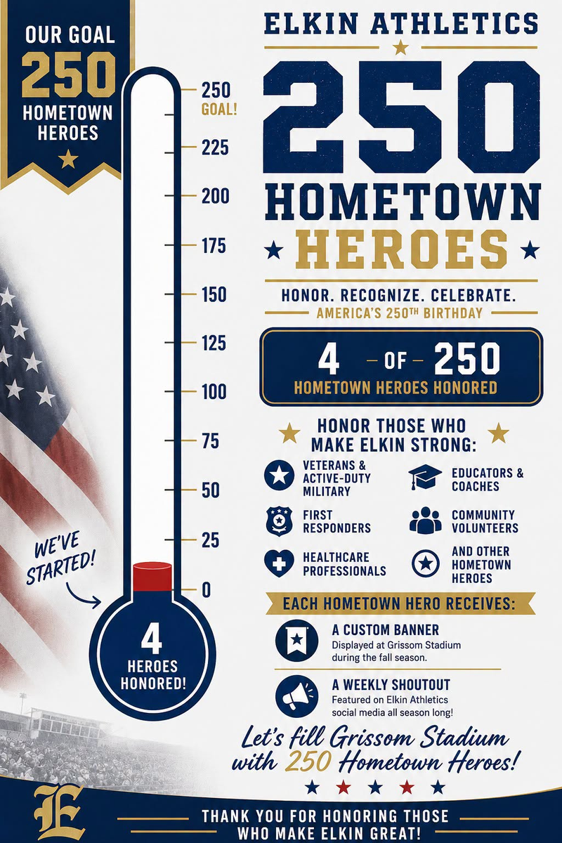 Hometown Hero Graphic with flag background. Poster transcript is located under the menu on the right side of the screen.