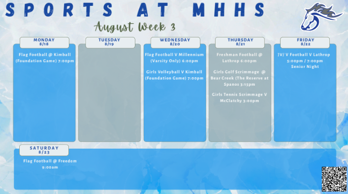 MHHS Sports Week of 8/18/25