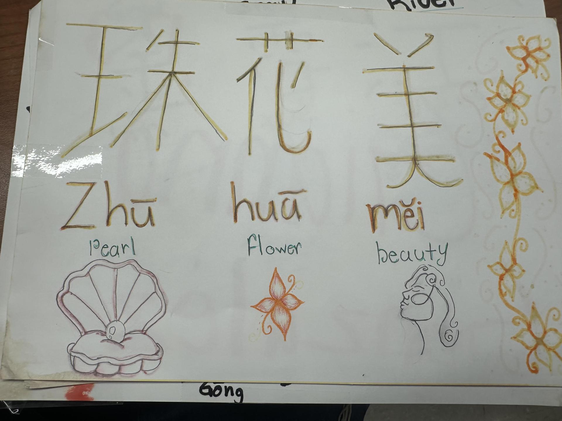 Choosing our Chinese Names