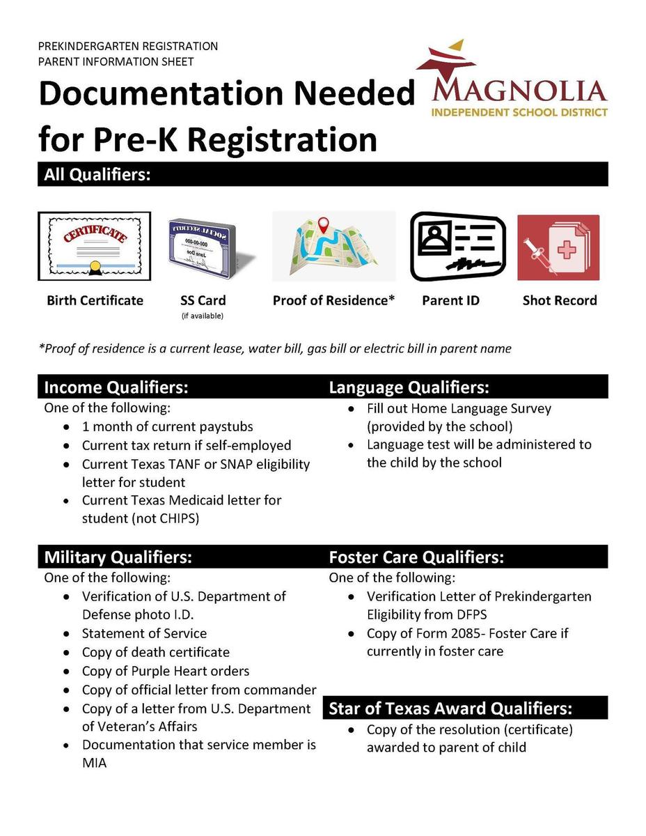 Magnolia ISD Pre-K Registration Information Sheet