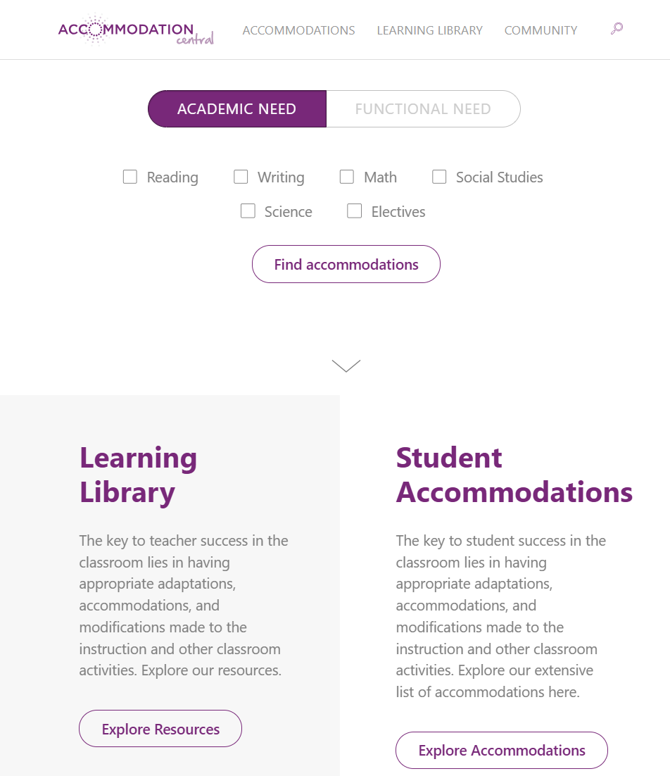 Accommodation Central