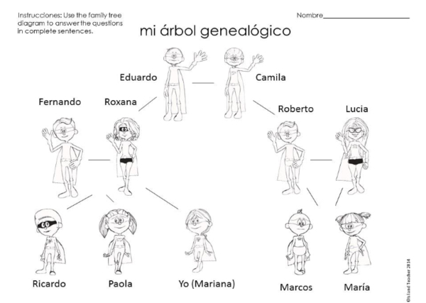 Family Tree Diagram.PNG