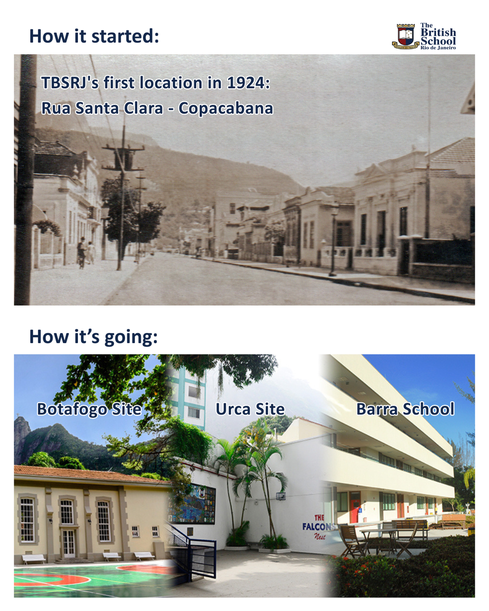 BSRJ then and now