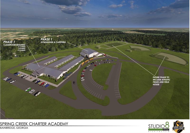 Arial view of new school