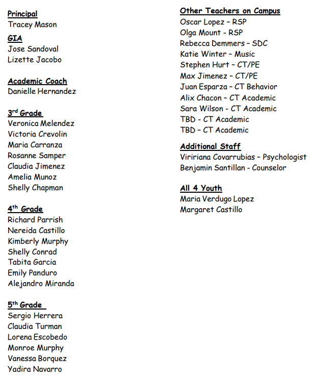 Certificated Staff - Grade Levels