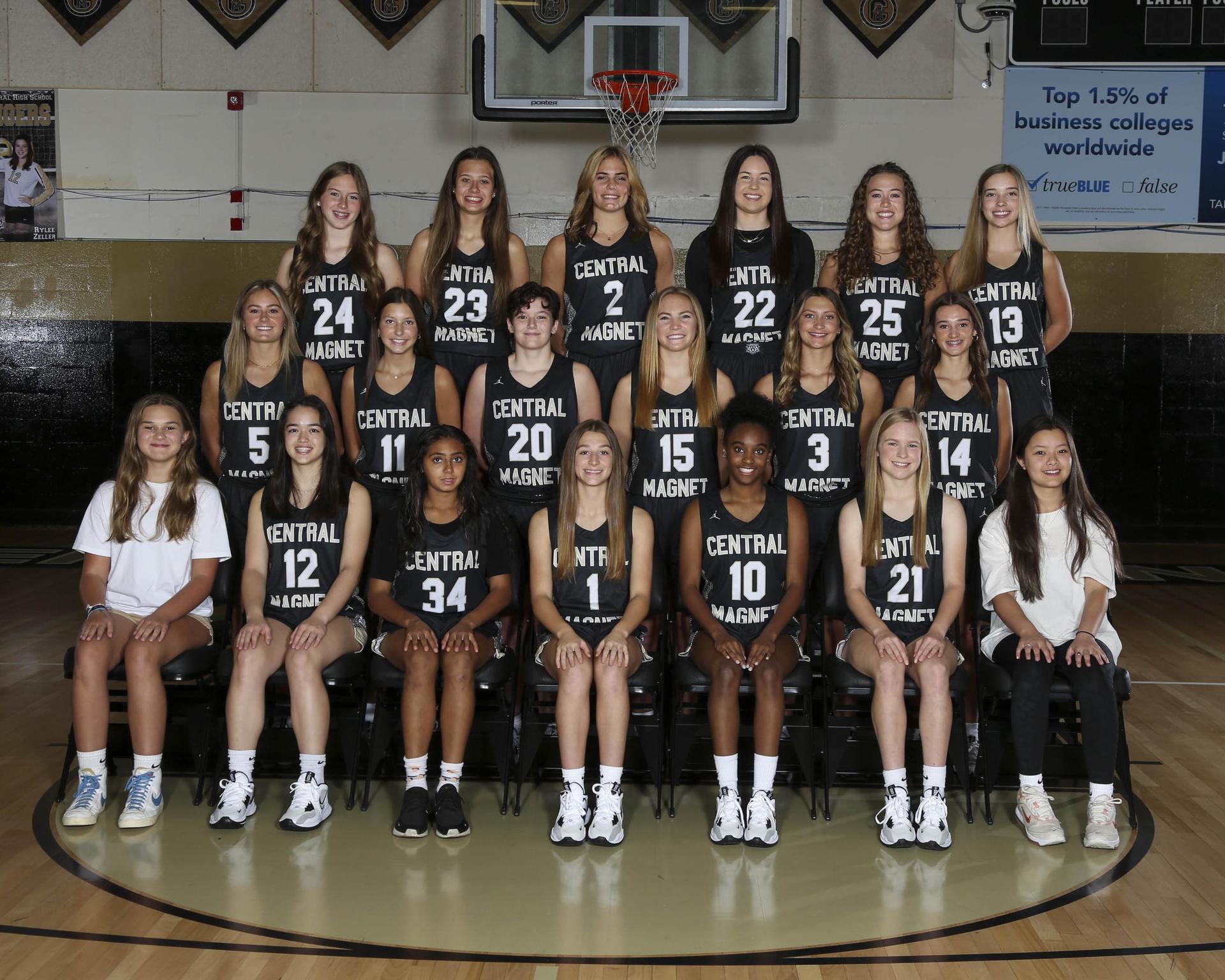 HS Girls Basketball High School Girls Basketball Central School