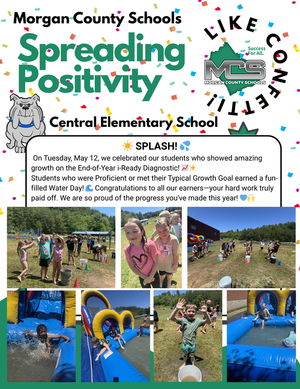 Positivity Spotlight WCES