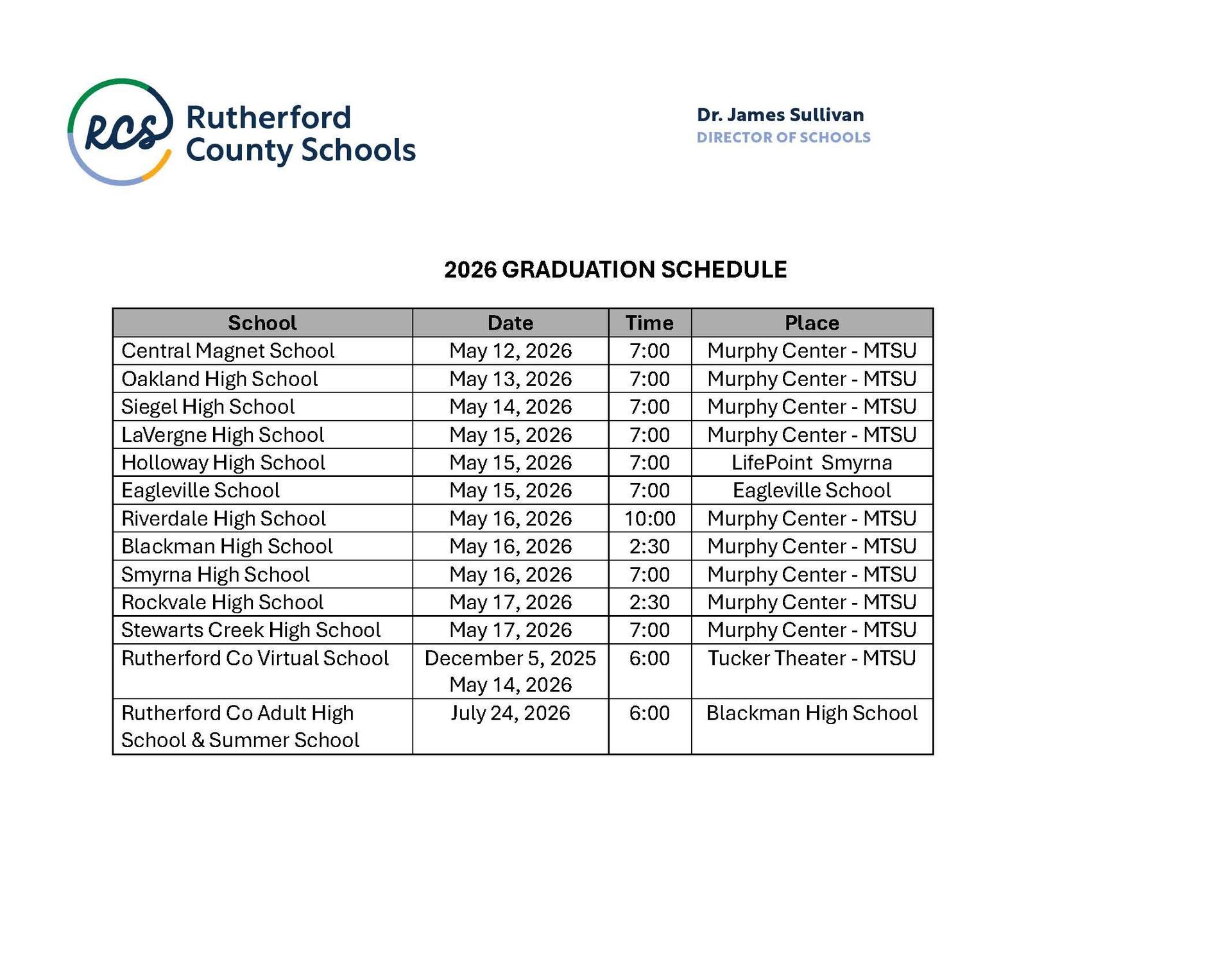 RCS 2026 graduation dates