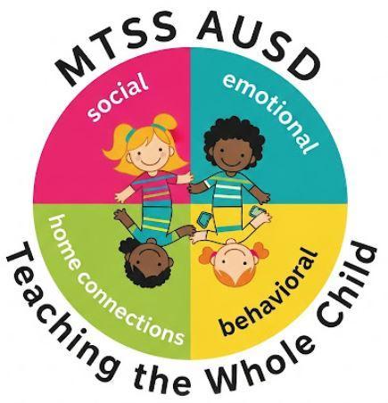 The Stages of Student Behavior Development | Sutori