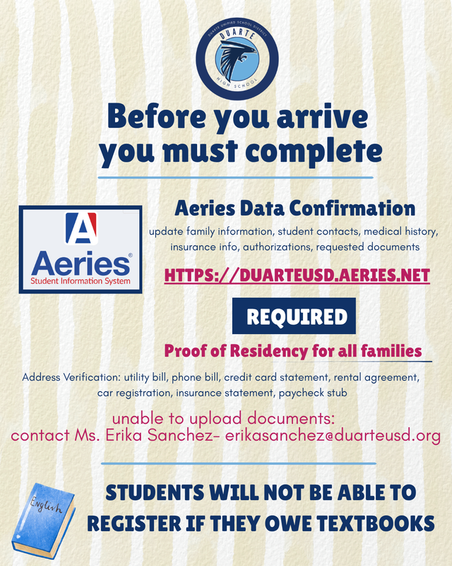 Checklist for Aeries Data Confirmation and residency proof for registration.