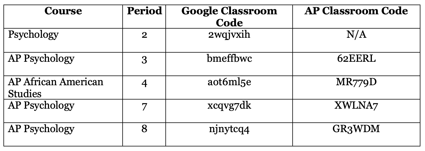 Teacher/GC Info