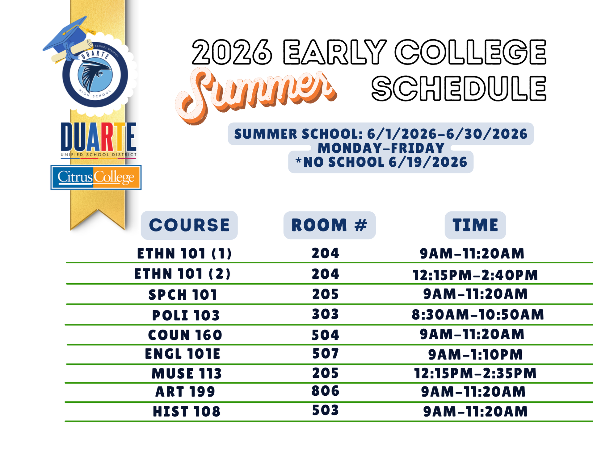 Early College summer classes for  2026
