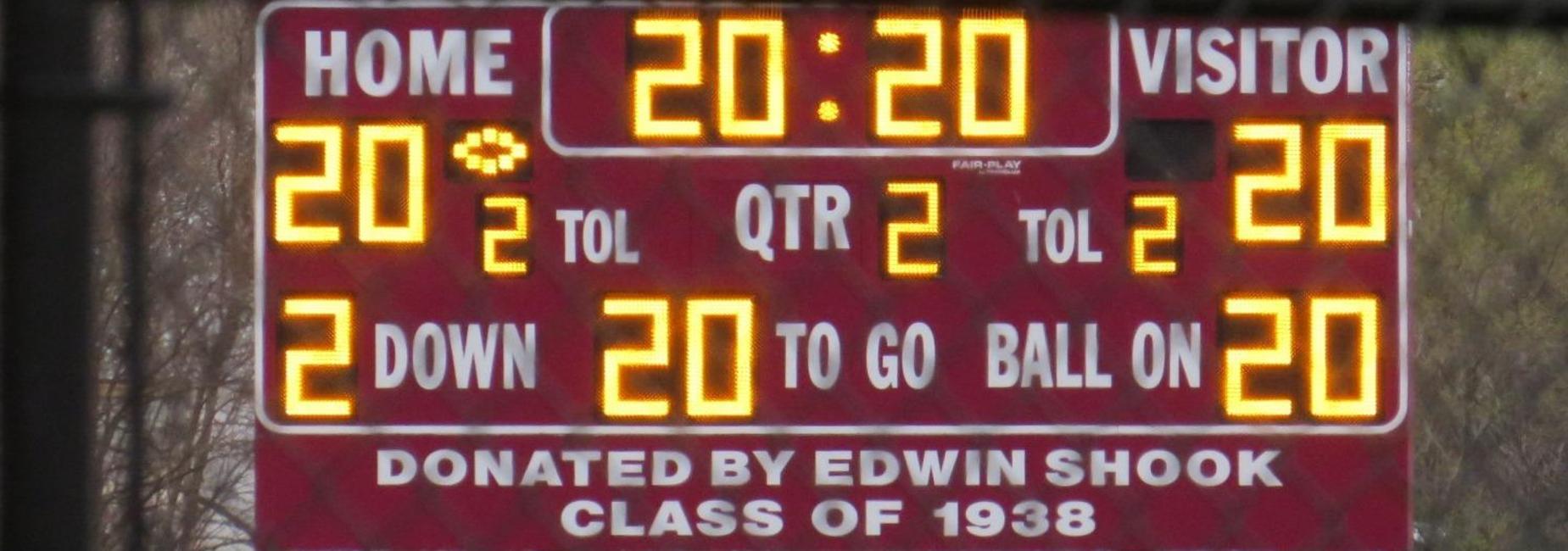 2020scoreboard