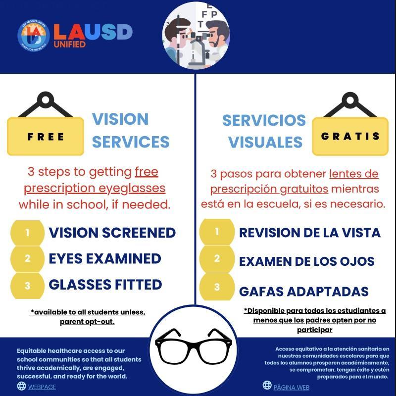 VISION SCREENINGS