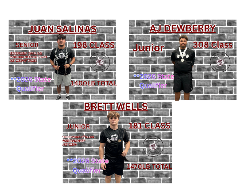 boys powerlifting state qualifiers