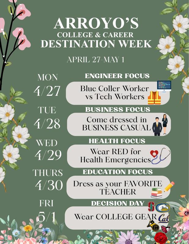 DESTINATION WEEK
