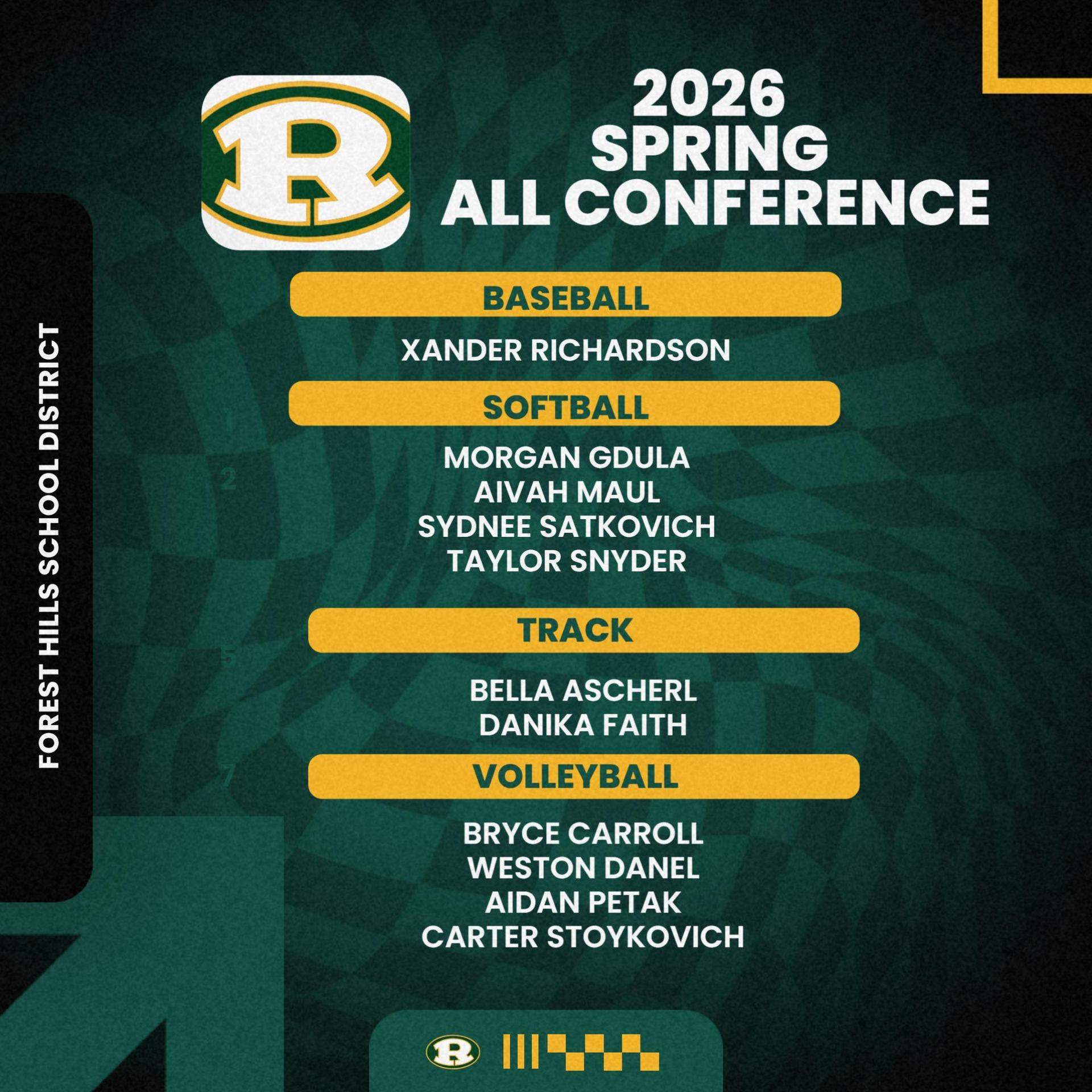 spring all conference