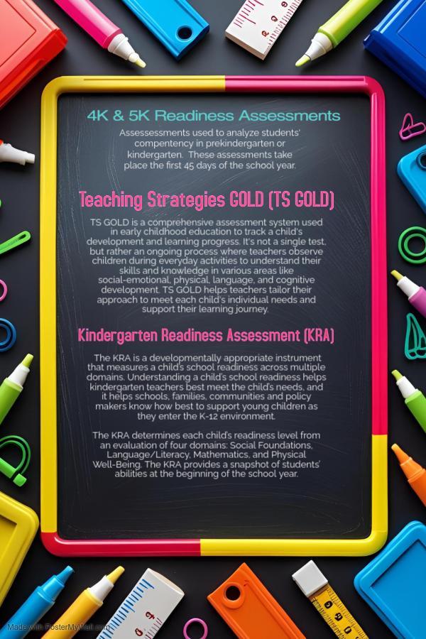 GOLD & KRA Assessments