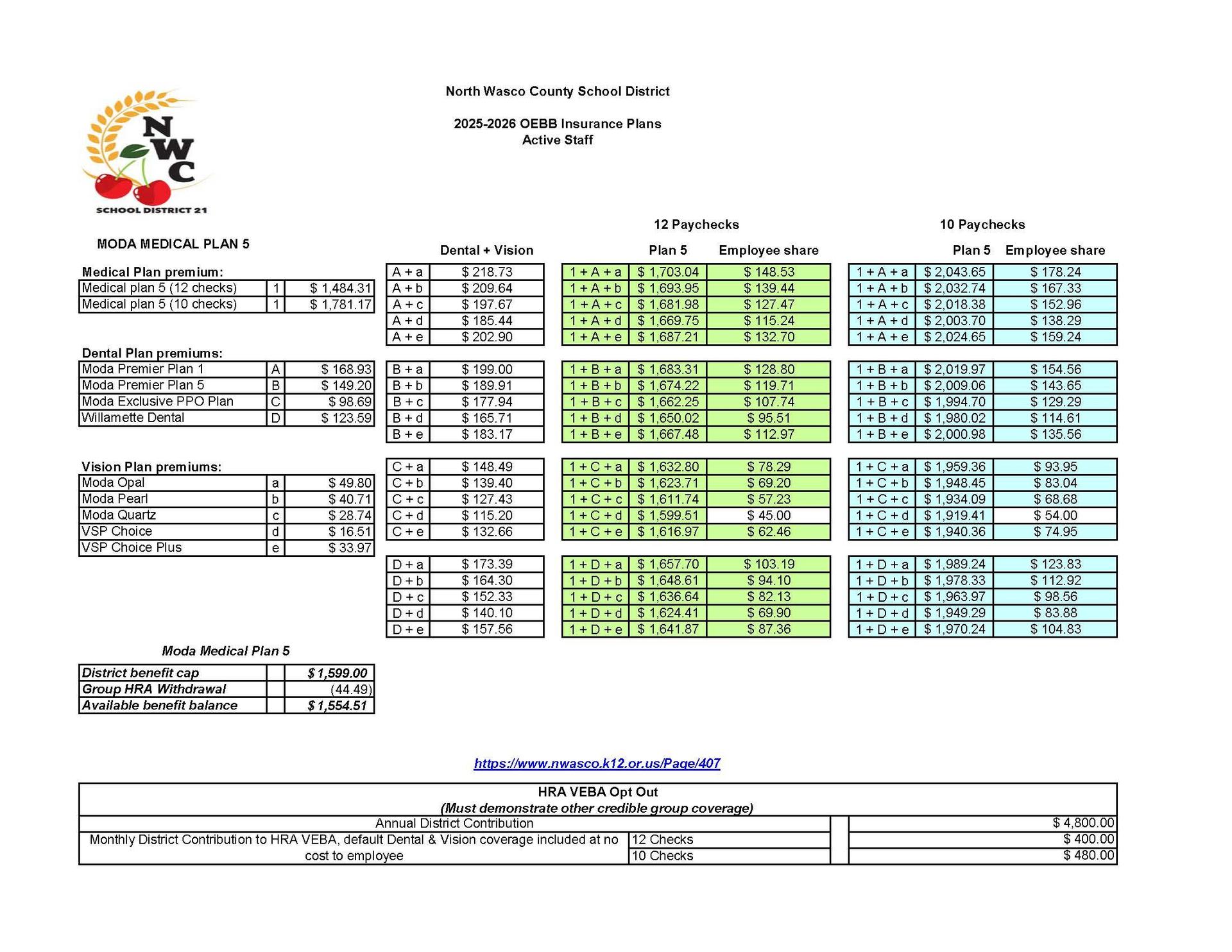25-26 Insurance plans