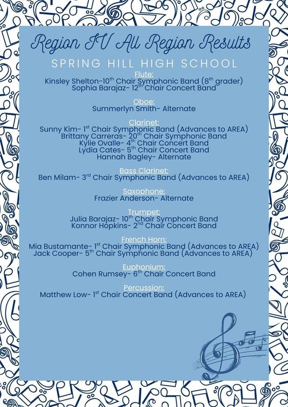 All Region Band Results 2025