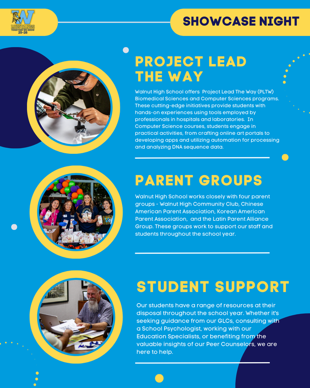 Information on Project Lead The Way, parent groups, and student support resources at Walnut High.
