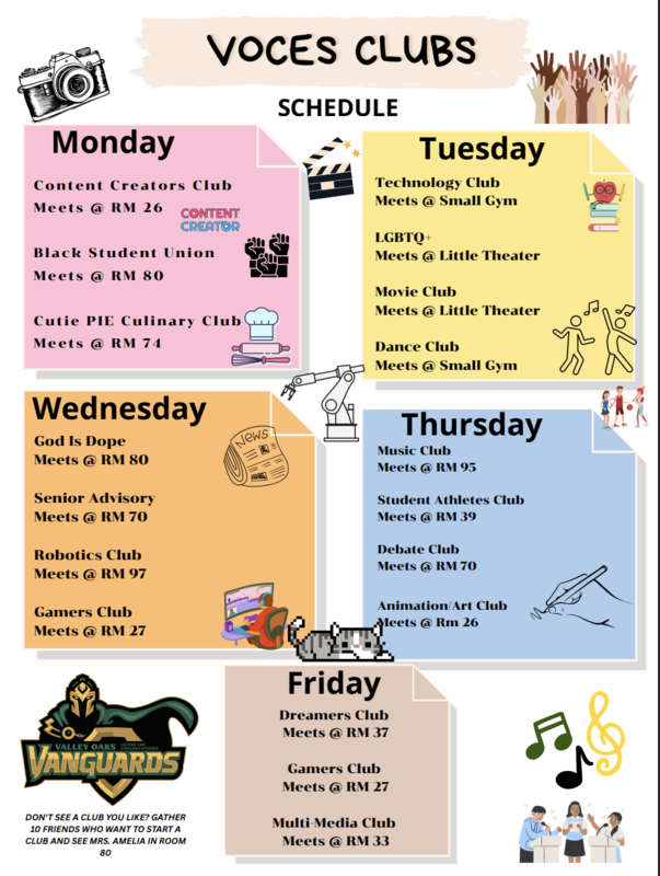 Clubs meeting dates and location