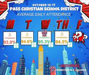 This week in attendance: We met our goal on Wednesday!