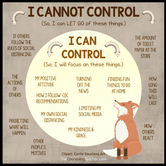 control