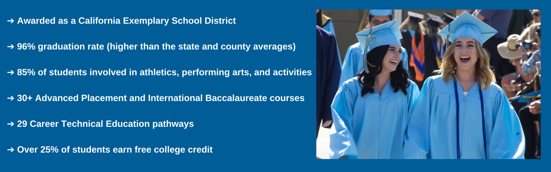 Why HBUHSD? Student Services Huntington Beach Union High School