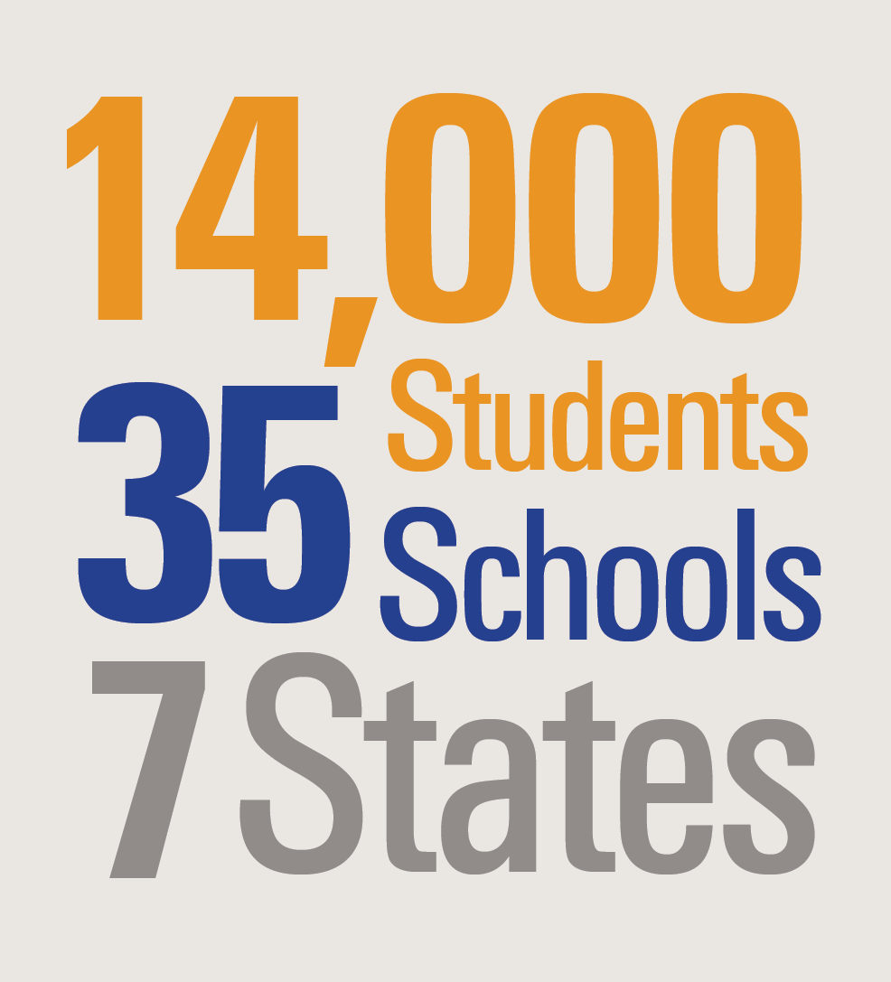 13,500 Students, 30 Schools, 6 States