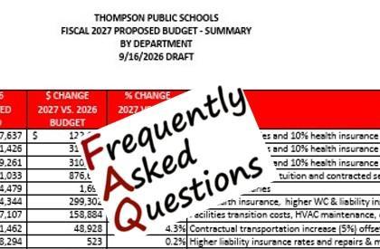 Frequently Asked Questions