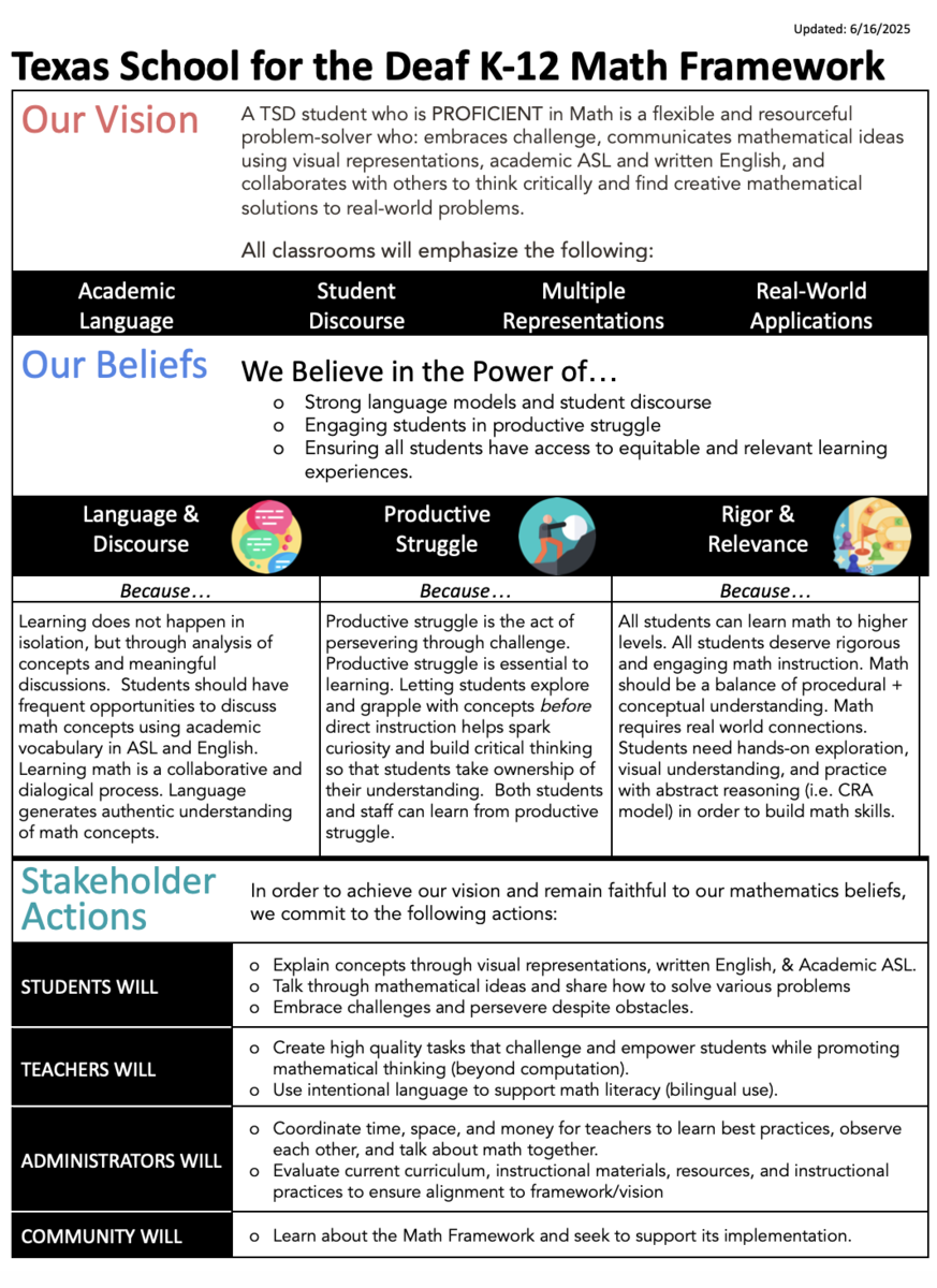 TSD K–12 Math Framework outlining the vision, beliefs, and actions guiding mathematics learning.