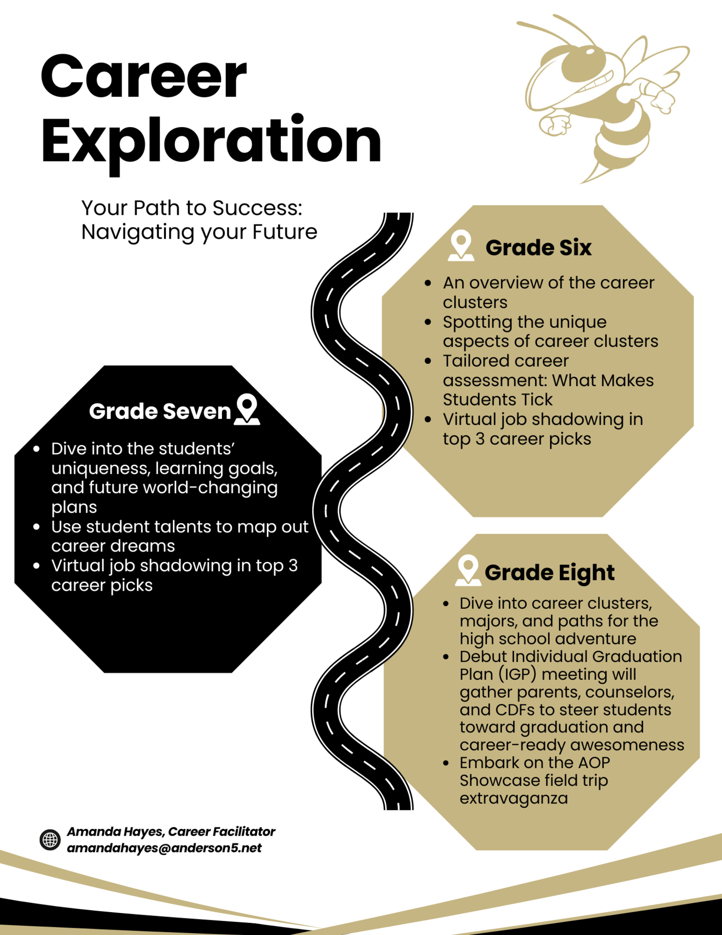 Career Exploration Graphic