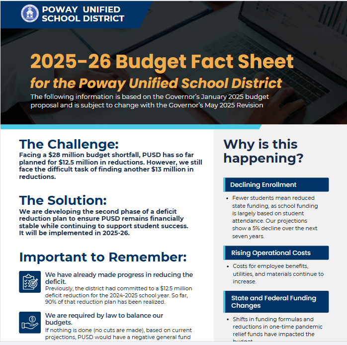 Budget Fact Sheet