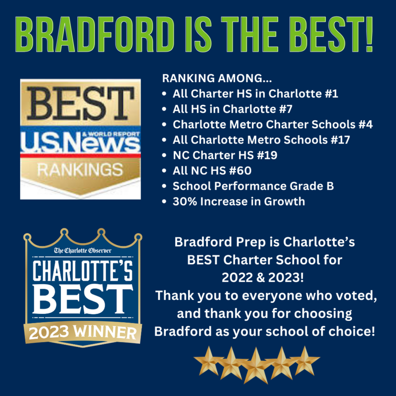 Bradford Preparatory School