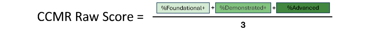 CCMR raw score = %Foundational and up + %Demonstrated and up + %Advanced divided by 3