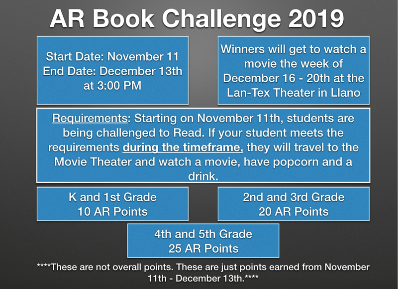 AR Book Challenge 2019! Featured Photo