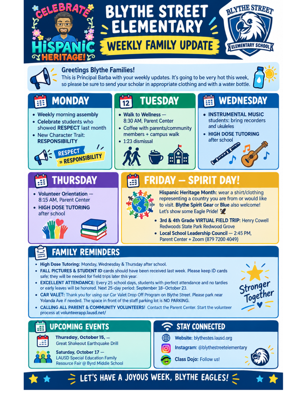 Infographic with updates for the week of 10.5 - 10.9