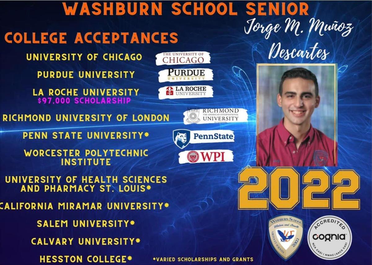 Washburn School Class of 2022 Achieved Acceptances with Millions of