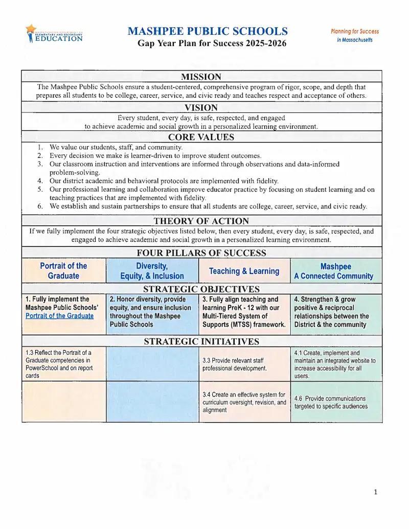 25-26 Strategic Plan for Success Page 1