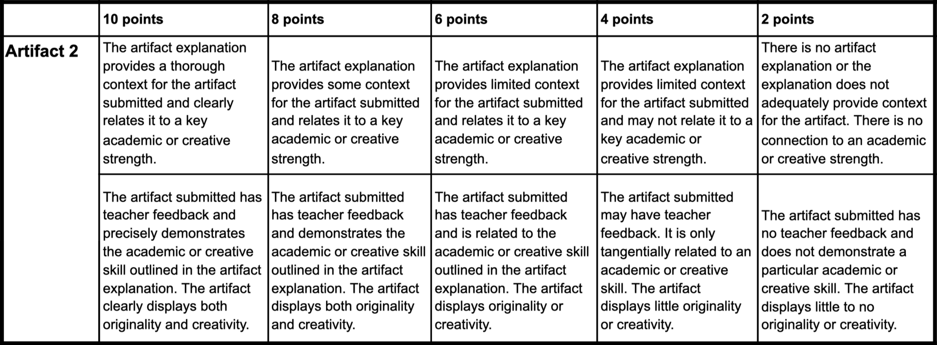 Beacon admissions image