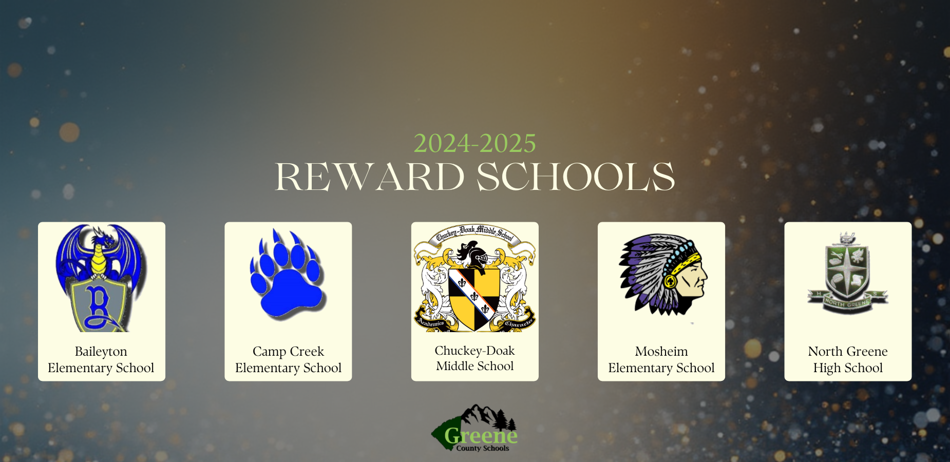 2024-2025 Reward Schools: Baileyton, Camp Creek, CDMS, Mosheim, and NGHS